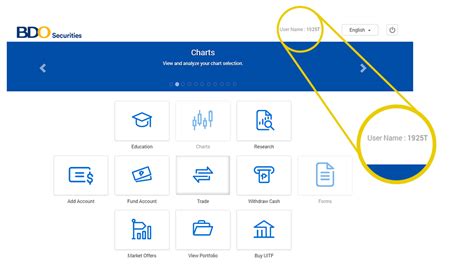you initiated a transaction bdo|BDO Online Banking Frequently Asked Questions.